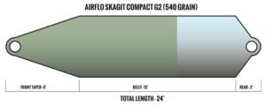 Airflo Skagit Compact G2